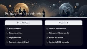 Bannière montrant le choix entre déléguer ou faire soi même avec deux cartes listant tâches et critères